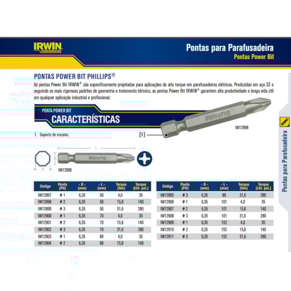 Ponta Bits Philips 50MM N2 IW12898 Irwin-837982c5-dd31-4933-9802-096e53c904de