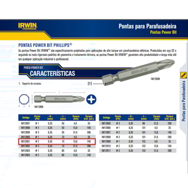 Ponta Bits Philips 70MM N2 IW12901 Irwin-71f3cc71-bc37-4719-9534-04b44e3244f4