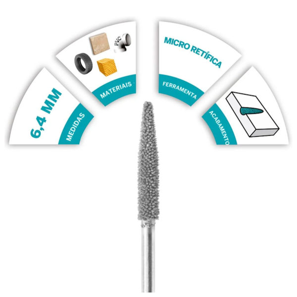 Ponta Montada Carbureto de Tungstênio 6,4mm 1/4