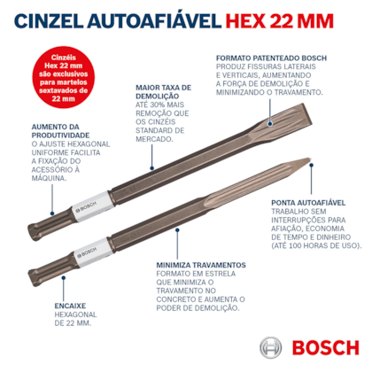 Ponteiro Hexágono SDS Max 22mm x 400mm Para Cinzelamento 2608690188 Bosch