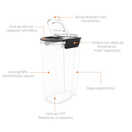 Porta Mantimentos 3,9L Easy 10234/3009 Cristal Coza-32643942-4d72-4416-821d-399502e42c8b