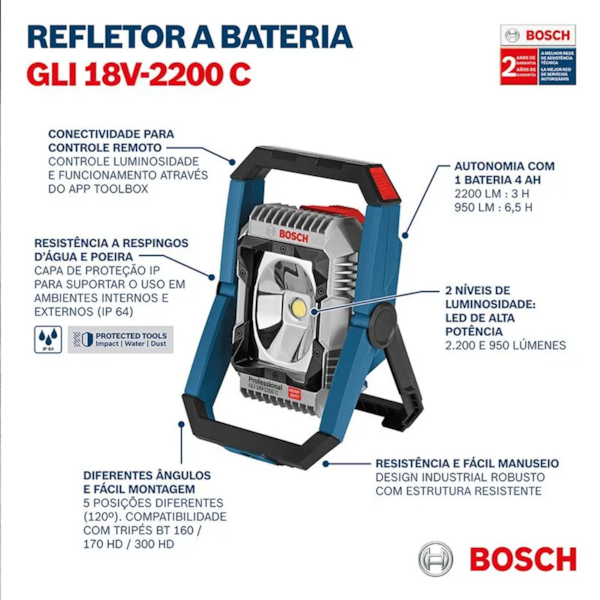 Refletor LED a Bateria 18v GLI 18V-2200 Bosch-43c0d6a7-1744-4768-9c90-ea17594dd4c5