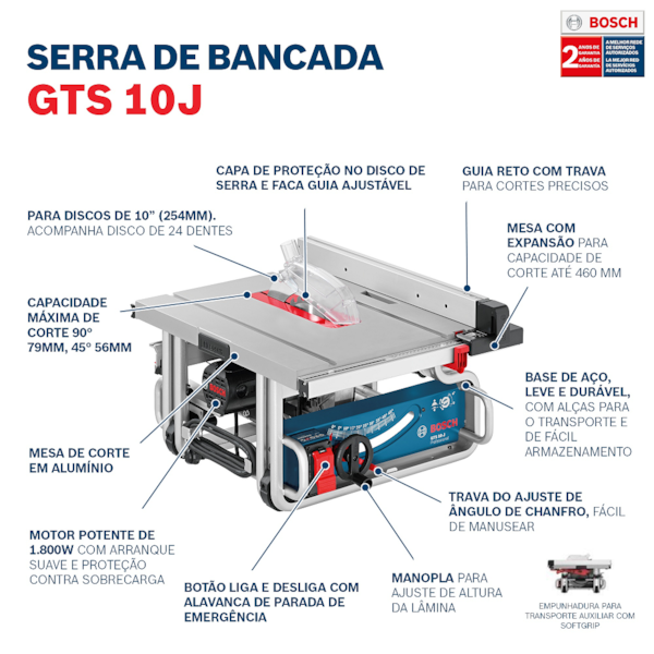 Serra de Bancada 1800w GTS 10 J Bosch-6ea18583-50e6-4f84-adc3-804a12681530