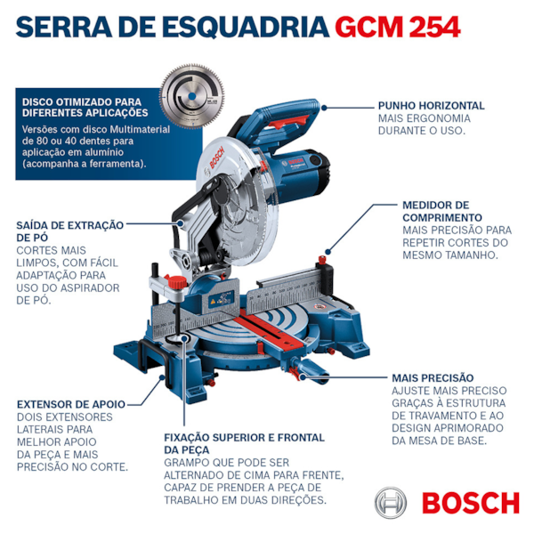 Serra Meia Esquadraria 10