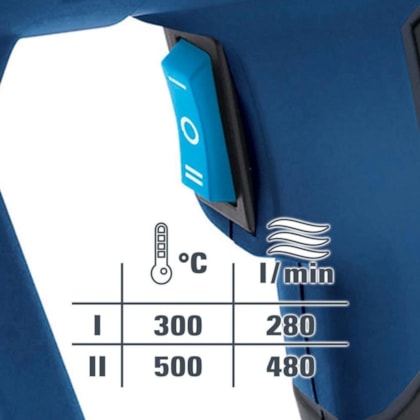 Soprador Térmico 1500w BT-HA 200/1 C/kit Einhell-ab6cc930-cbe5-479c-8348-9835d3e71b01